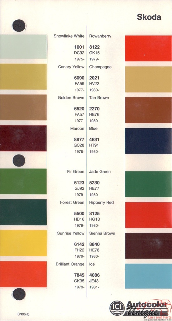 1975 - 1982 Skoda Paint Charts Autocolor